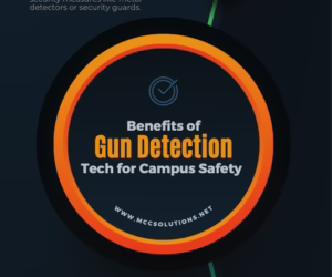The Benefits of Gun Detection Tech for Campus Security Infographic